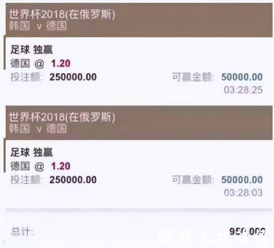 世界杯下注正规平台汇总，安心投注