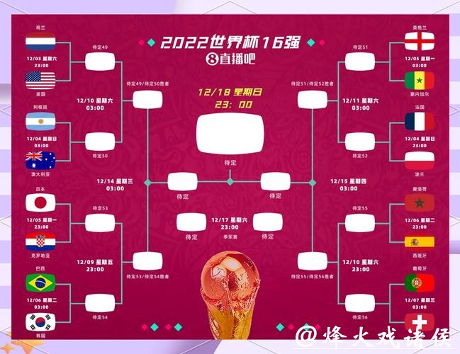 世界杯外围买球如何利用大数据分析 世界杯外围买球如何利用大数据分析